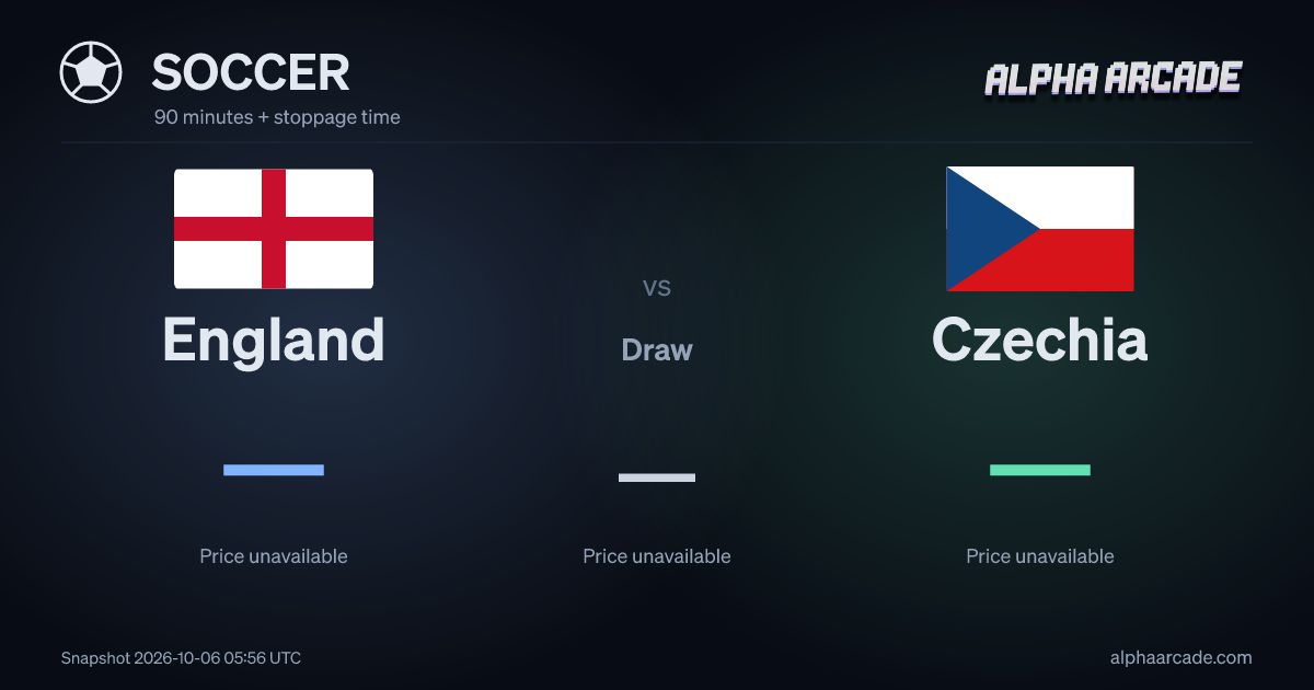 SOCCER: England — / Draw — / Czechia —