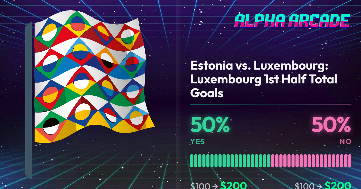 YES 50% / NO 50%
