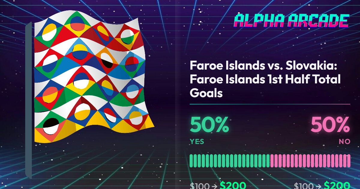YES 50% / NO 50%