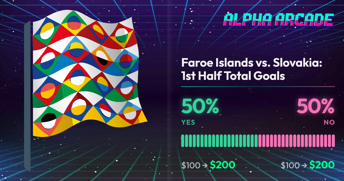YES 50% / NO 50%