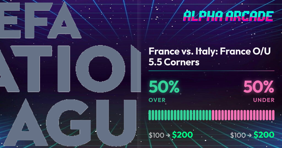 YES 50% / NO 50%