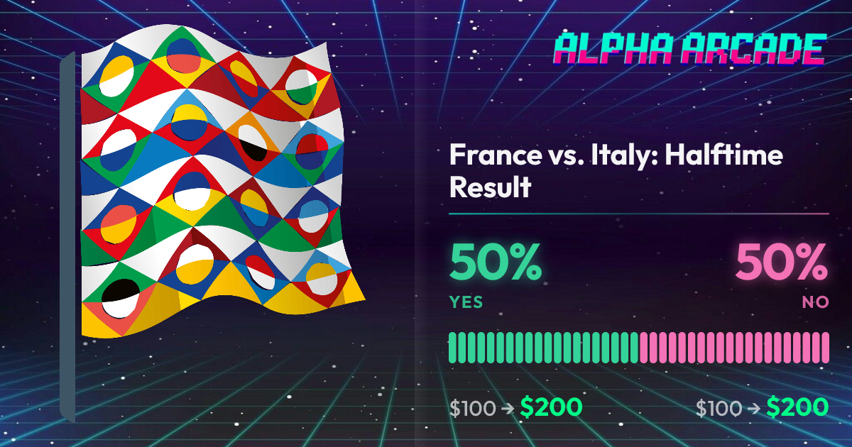 YES 50% / NO 50%