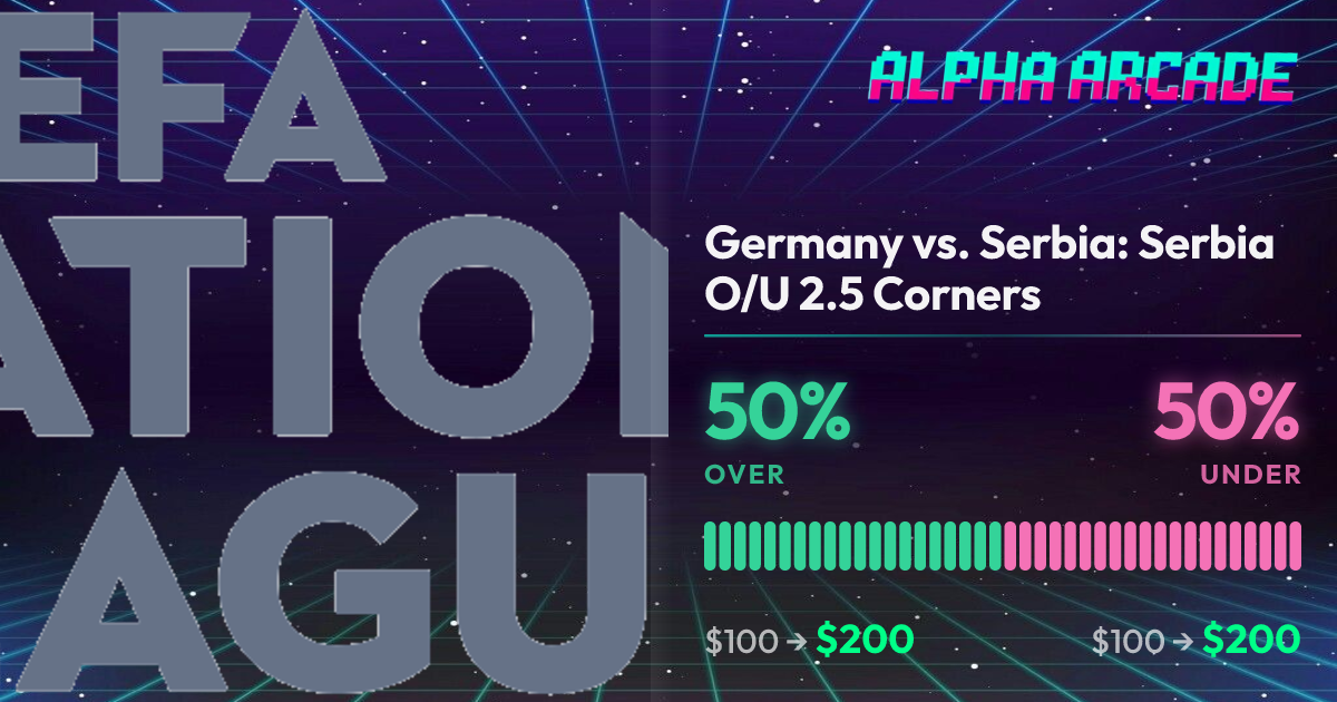 YES 50% / NO 50%