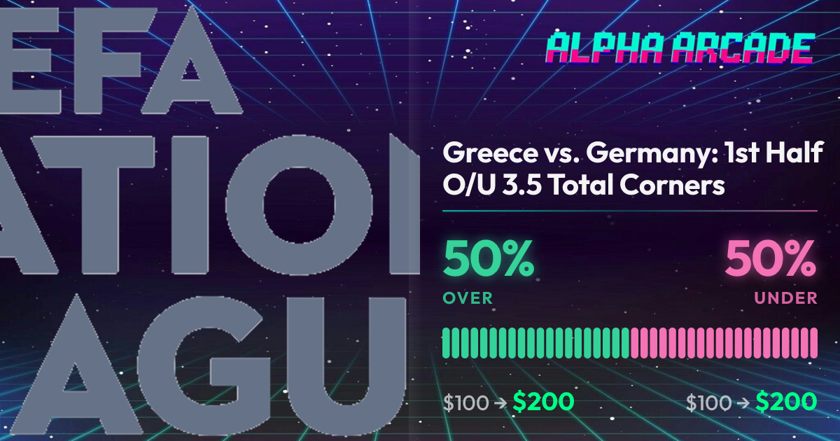 YES 50% / NO 50%