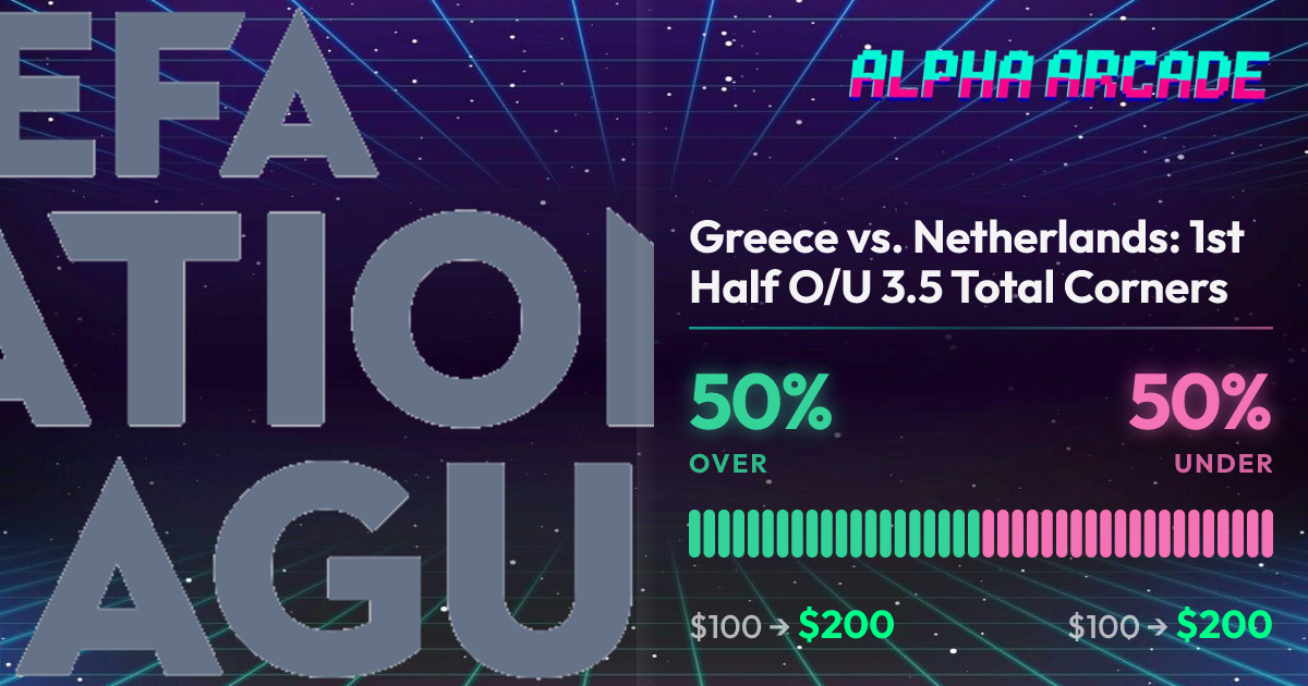 YES 50% / NO 50%