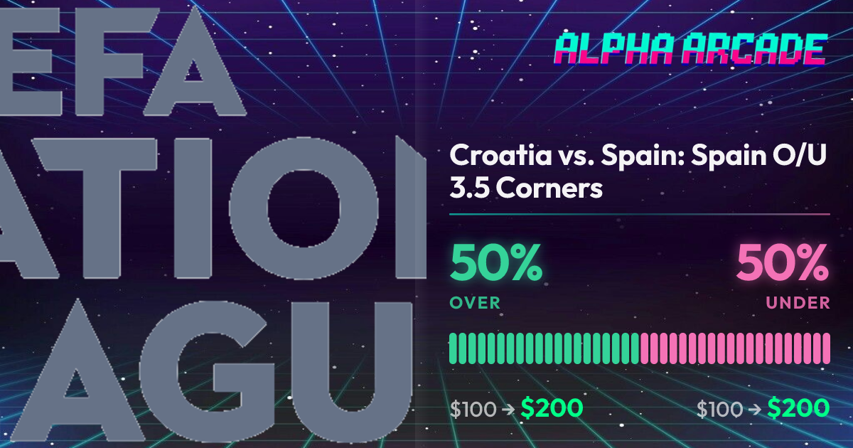 YES 50% / NO 50%