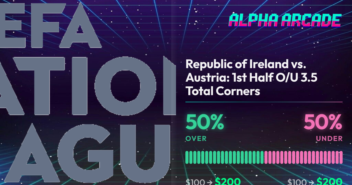 YES 50% / NO 50%