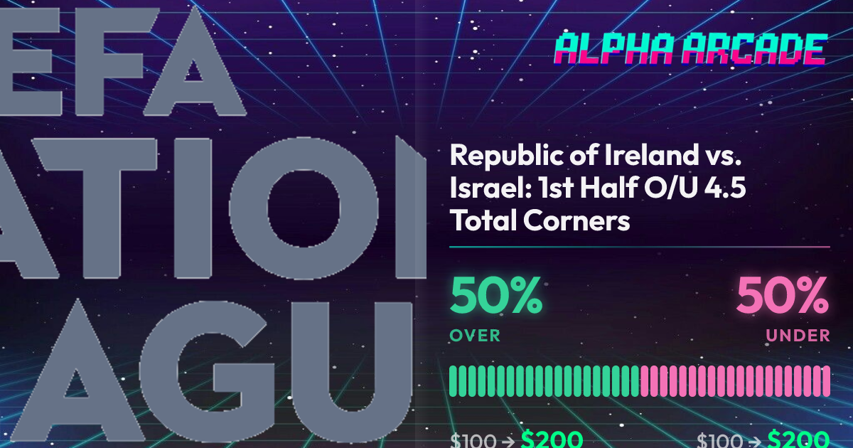 YES 50% / NO 50%