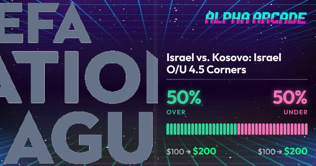 YES 50% / NO 50%