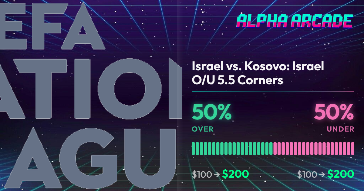 YES 50% / NO 50%