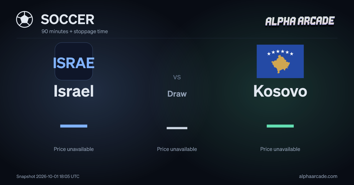 SOCCER: Israel — / Draw — / Kosovo —