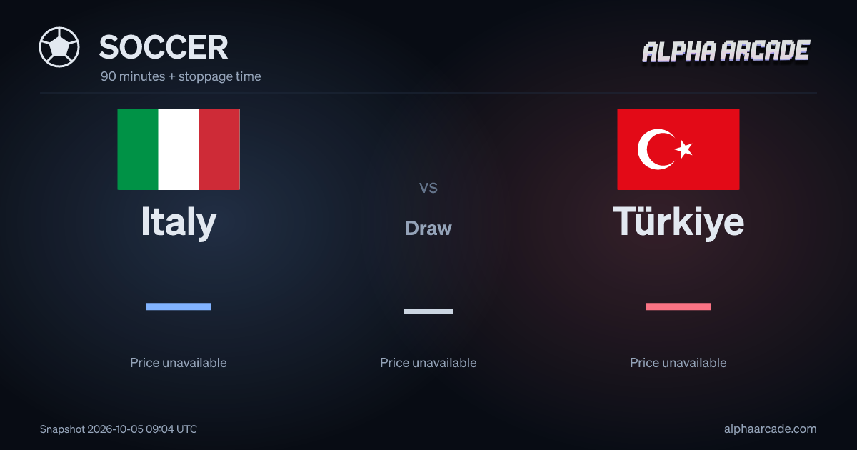 SOCCER: Italy — / Draw — / Türkiye —