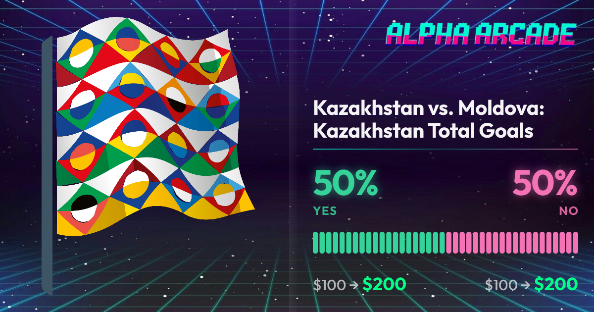 YES 50% / NO 50%