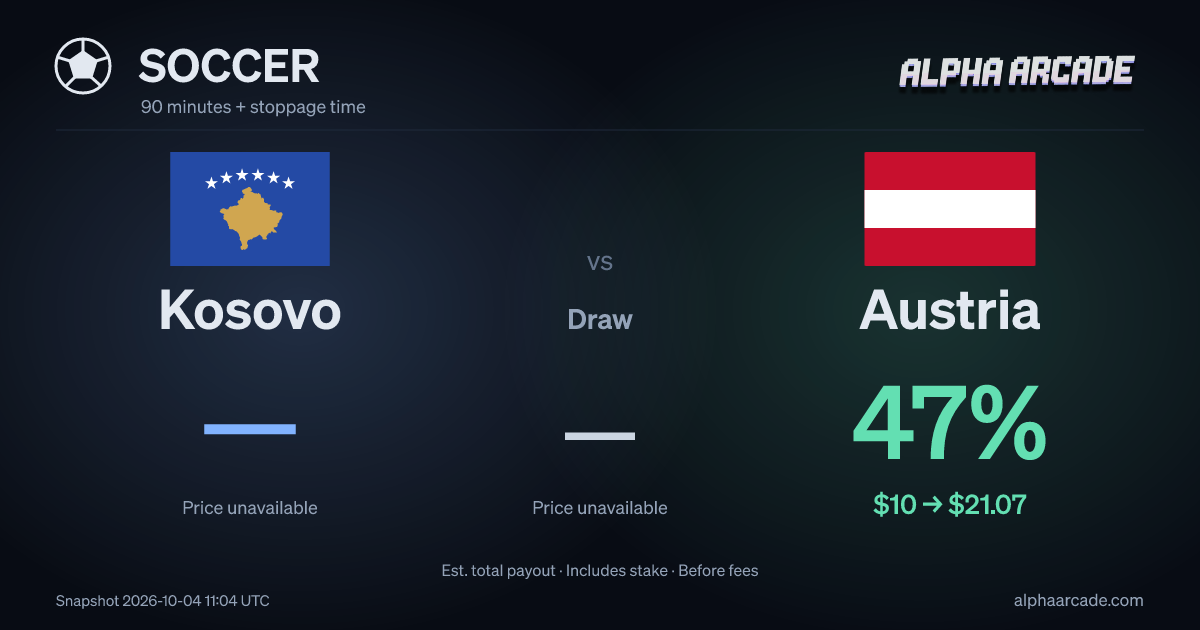 SOCCER: Kosovo — / Draw — / Austria 47%