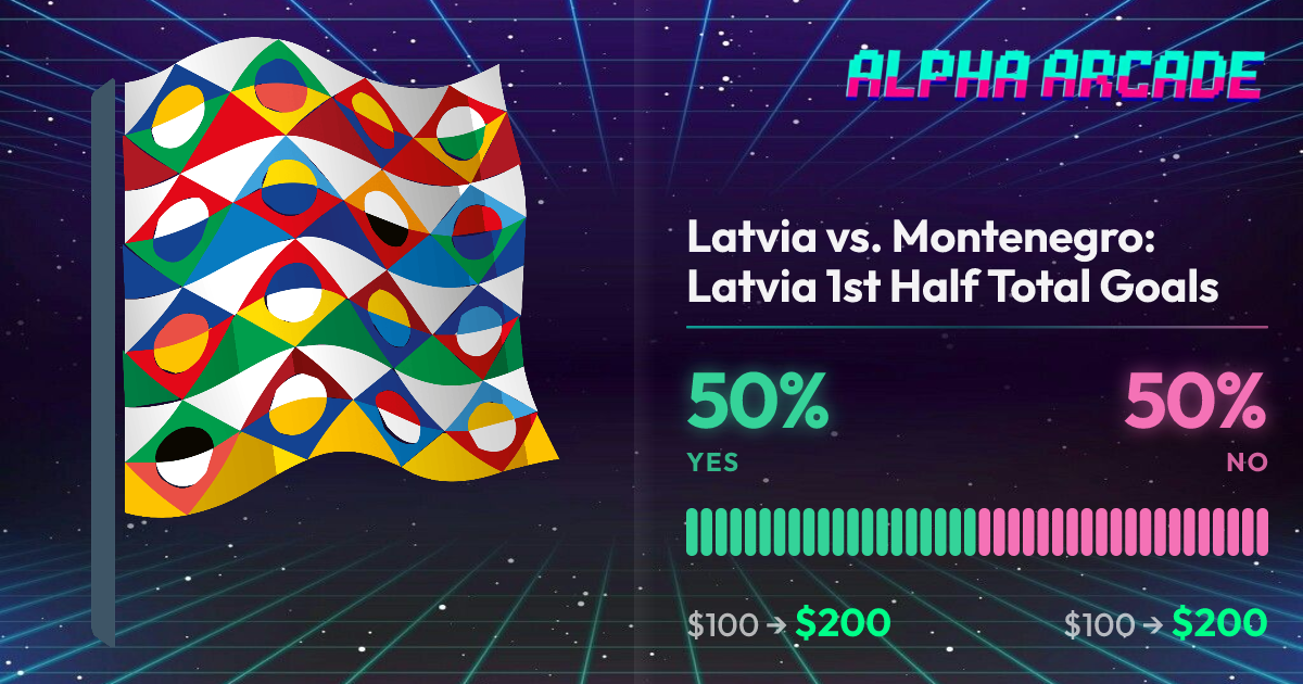 YES 50% / NO 50%