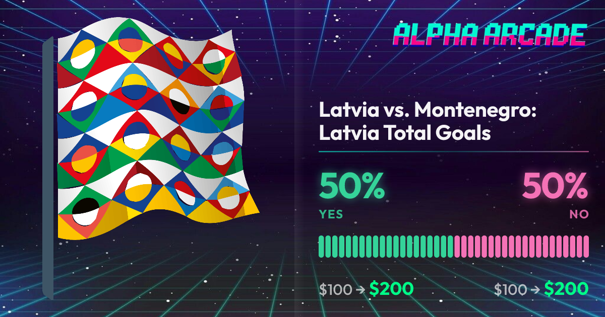 YES 50% / NO 50%