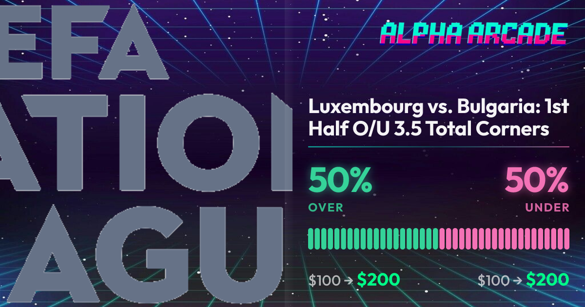YES 50% / NO 50%