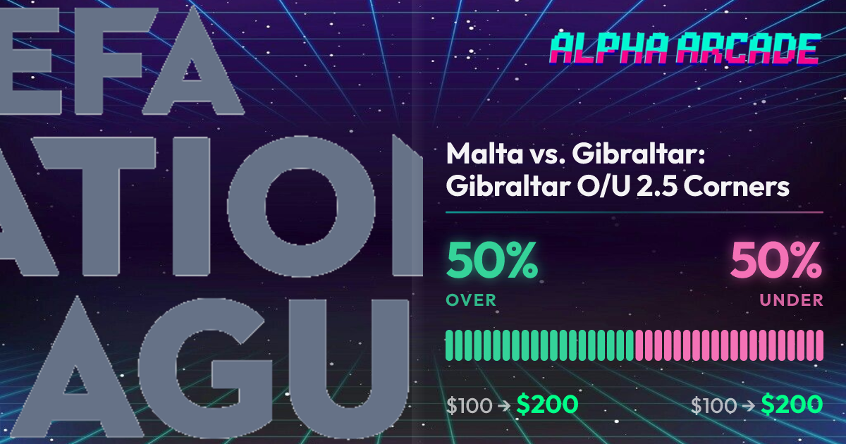 YES 50% / NO 50%