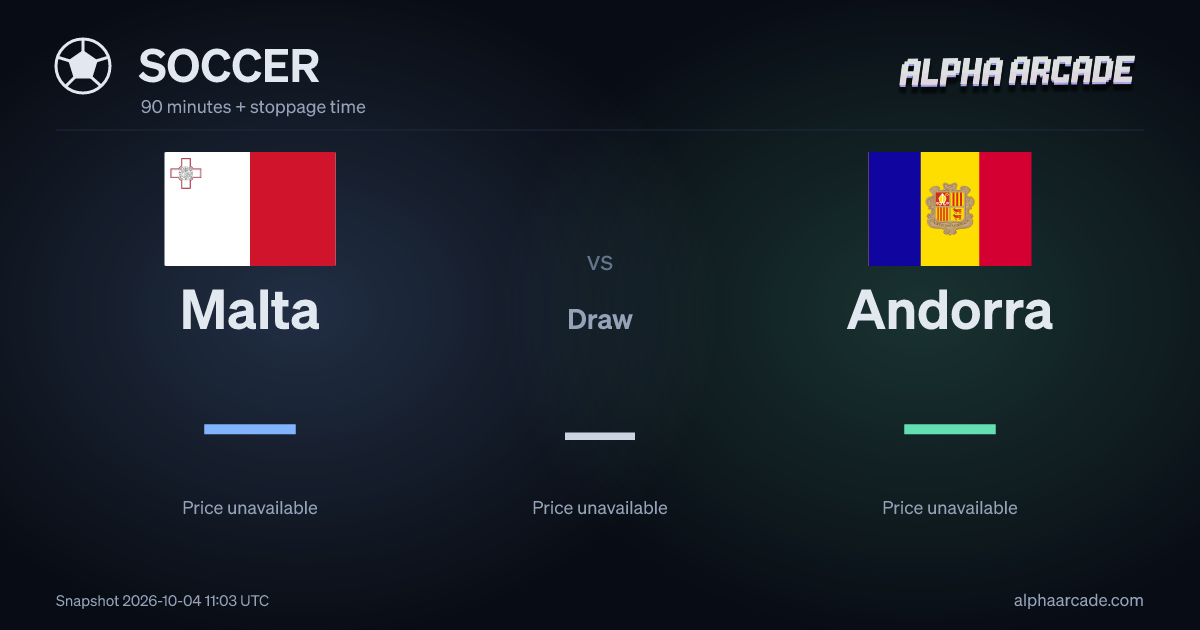 SOCCER: Malta — / Draw — / Andorra —