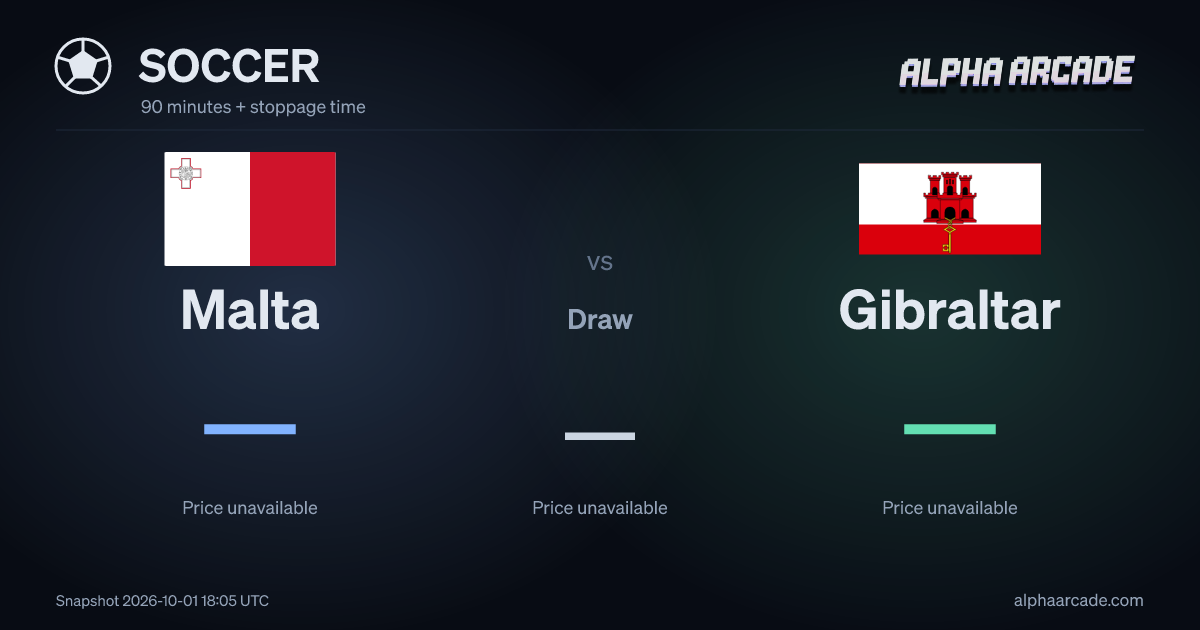 SOCCER: Malta — / Draw — / Gibraltar —