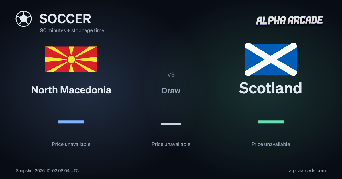 SOCCER: North Macedonia — / Draw — / Scotland —