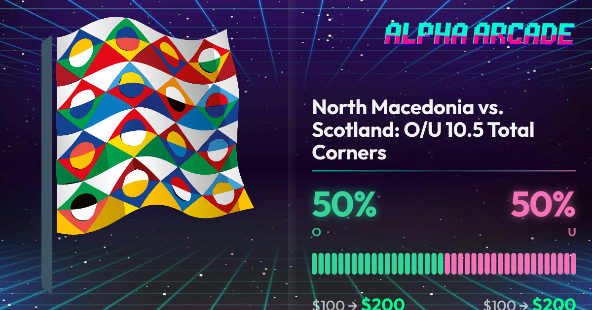 YES 50% / NO 50%