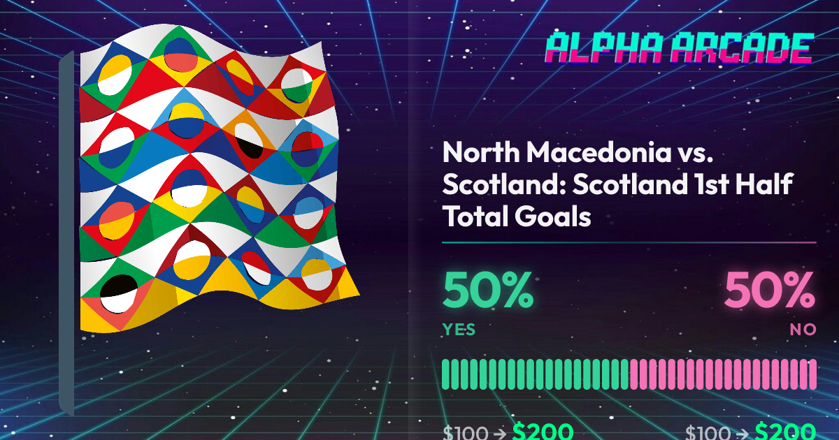YES 50% / NO 50%