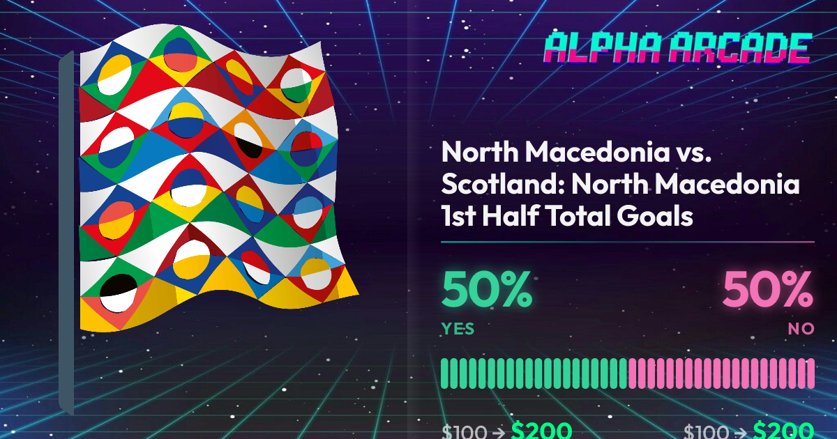 YES 50% / NO 50%