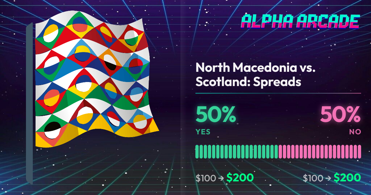 YES 50% / NO 50%