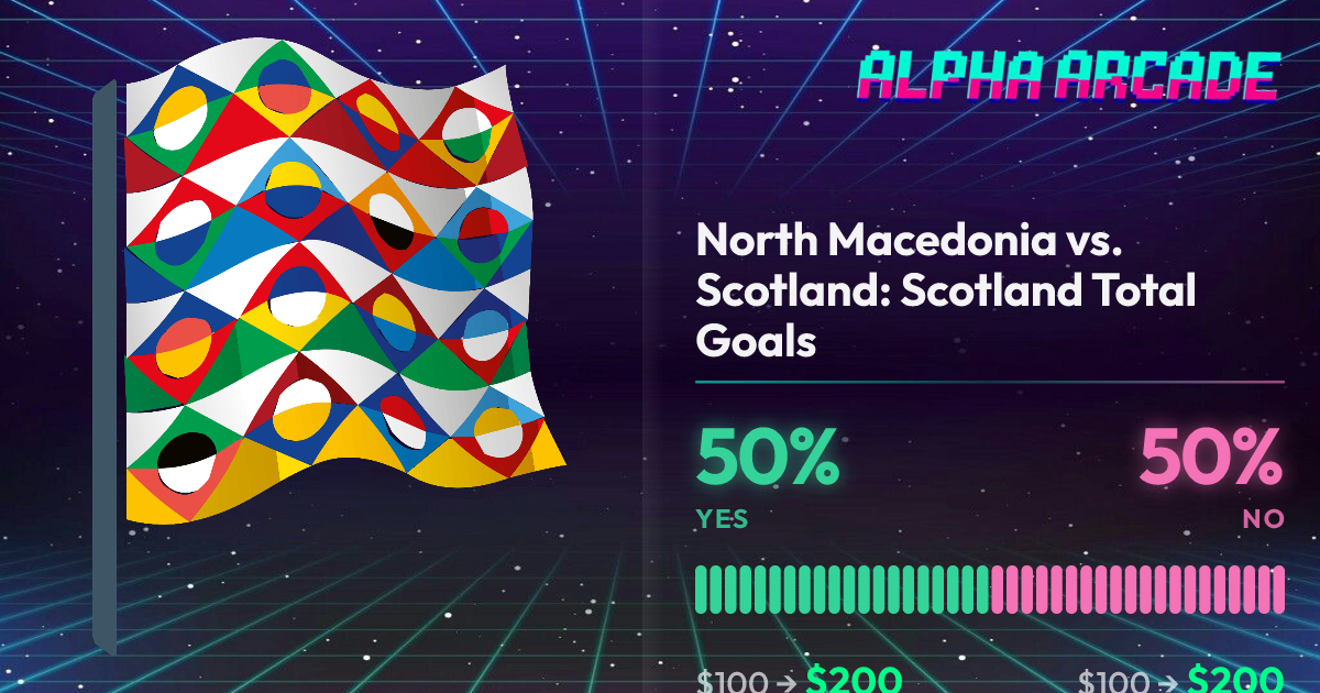 YES 50% / NO 50%