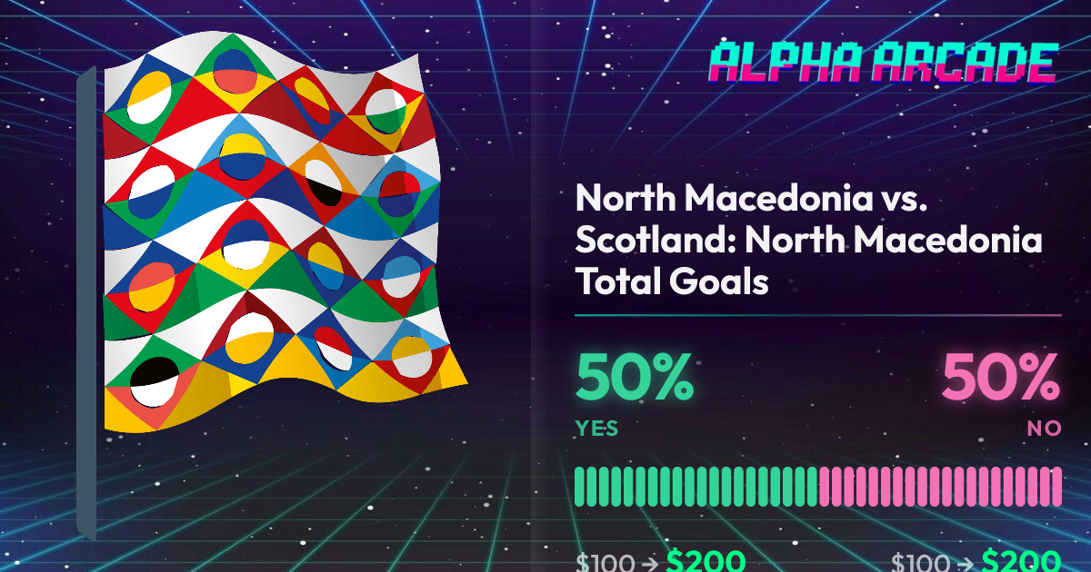 YES 50% / NO 50%
