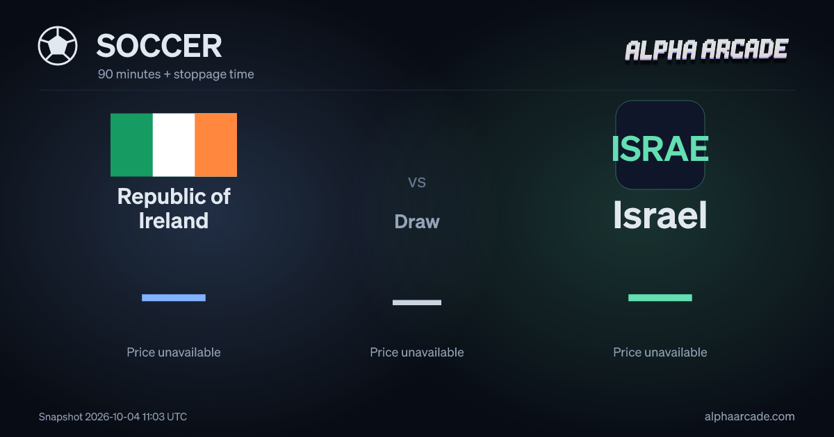 SOCCER: Republic of Ireland — / Draw — / Israel —