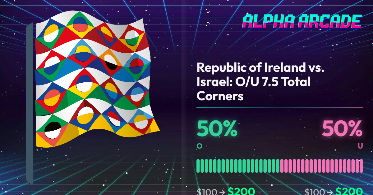 YES 50% / NO 50%
