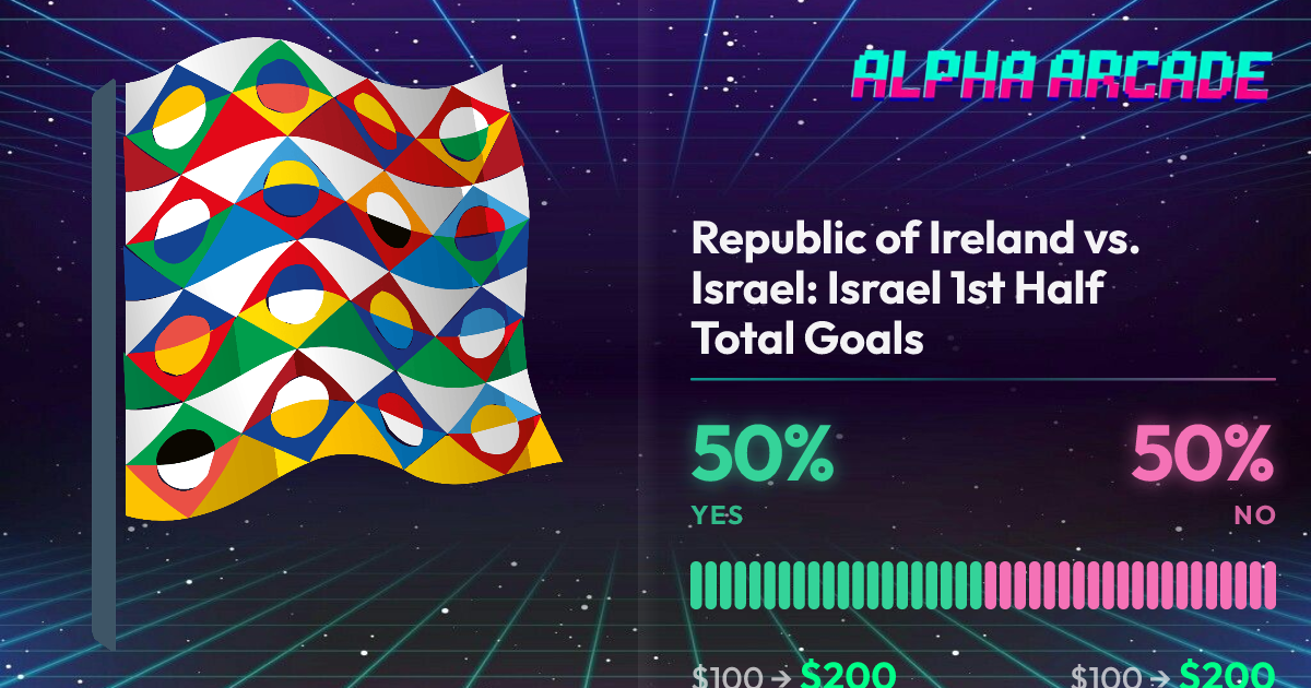 YES 50% / NO 50%