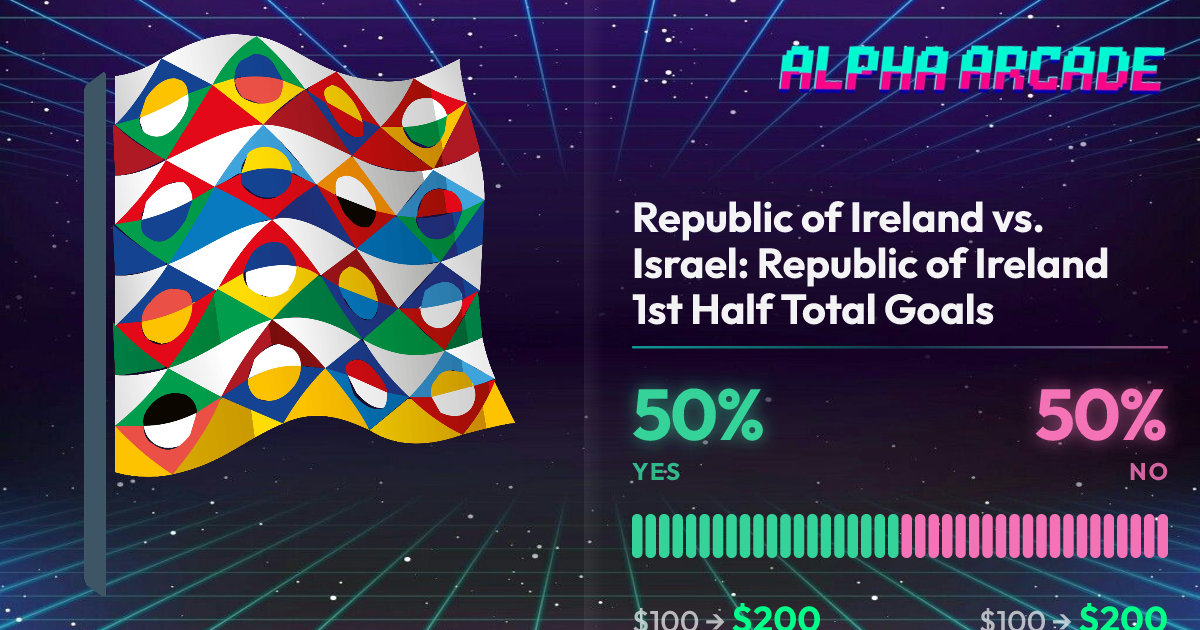 YES 50% / NO 50%