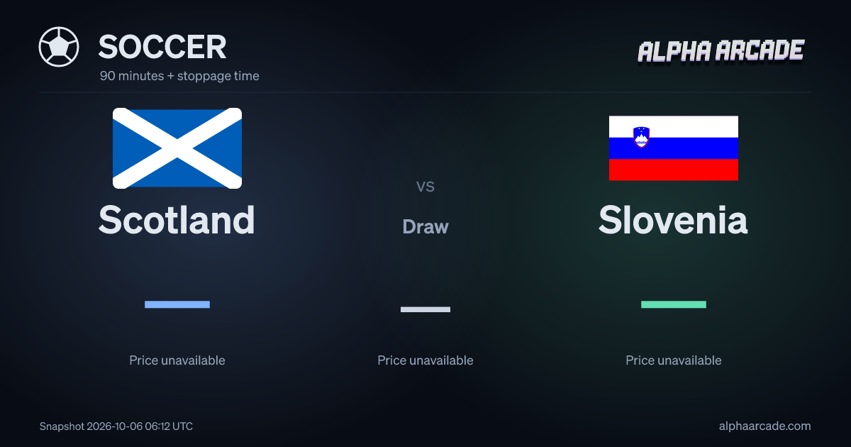 SOCCER: Scotland — / Draw — / Slovenia —