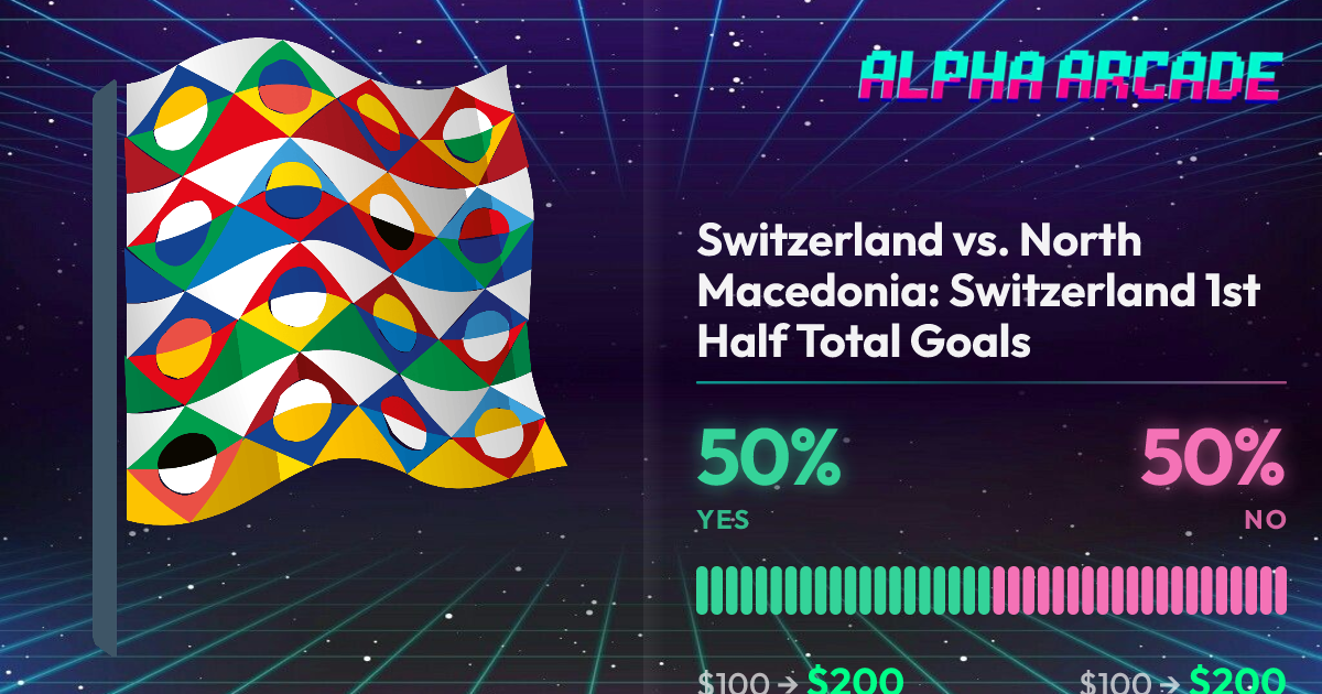 YES 50% / NO 50%
