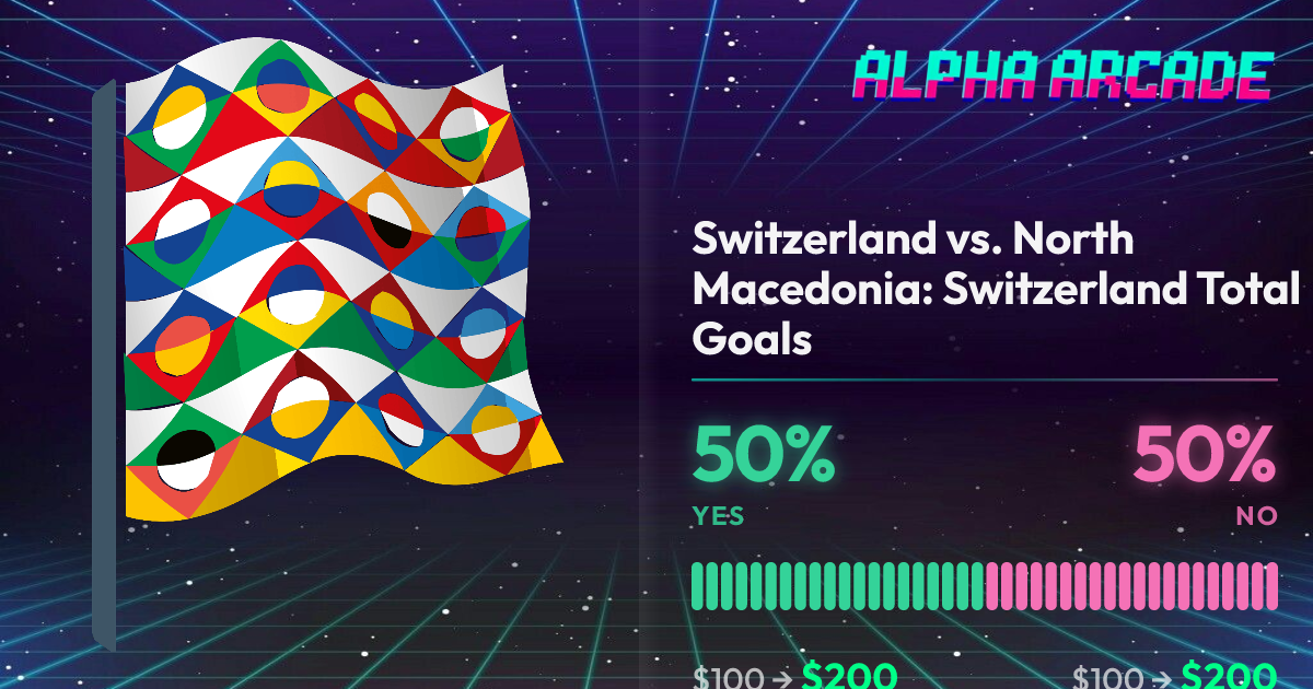 YES 50% / NO 50%