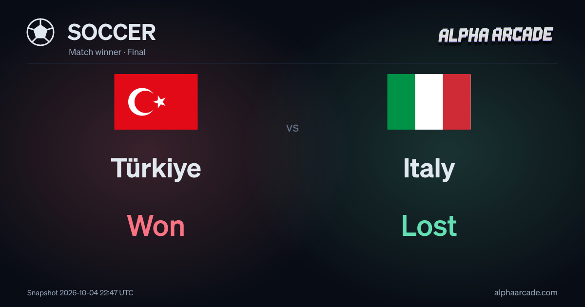 SOCCER: Türkiye Won / Italy Lost