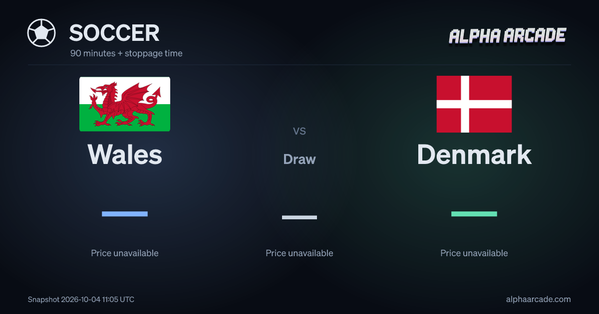 SOCCER: Wales — / Draw — / Denmark —