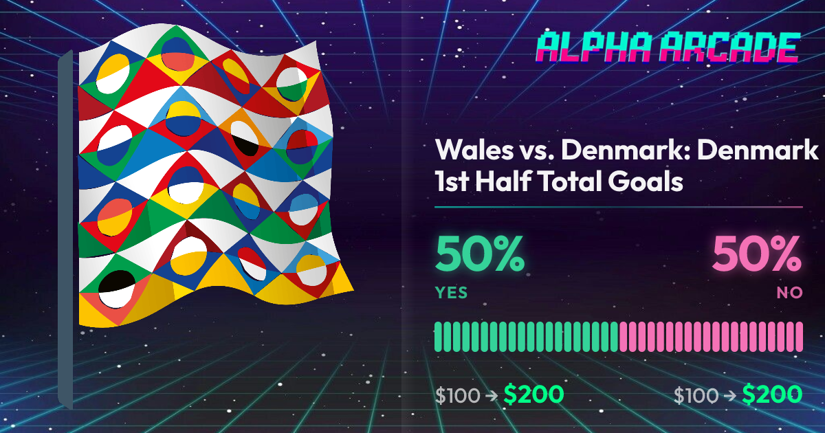 YES 50% / NO 50%