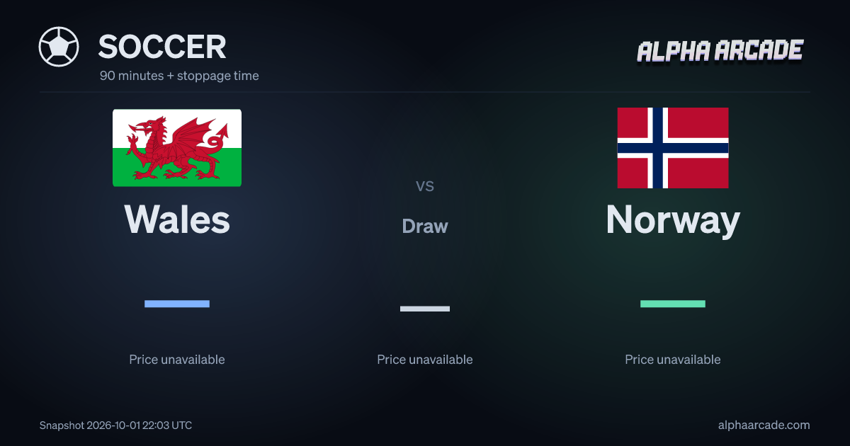 SOCCER: Wales — / Draw — / Norway —