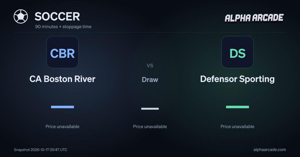 SOCCER: CA Boston River — / Draw — / Defensor Sporting —