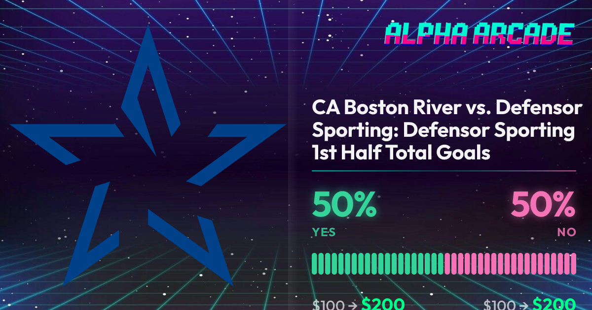 YES 50% / NO 50%