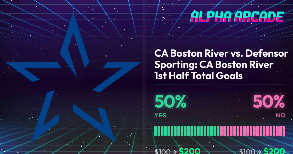 YES 50% / NO 50%