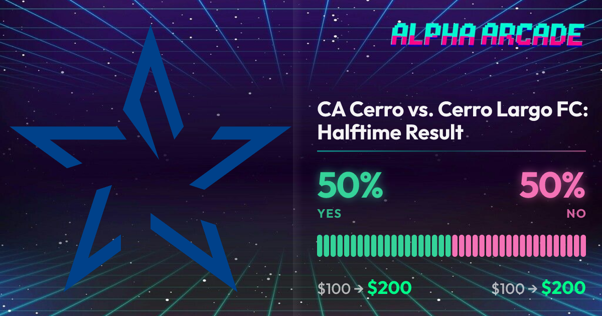 YES 50% / NO 50%
