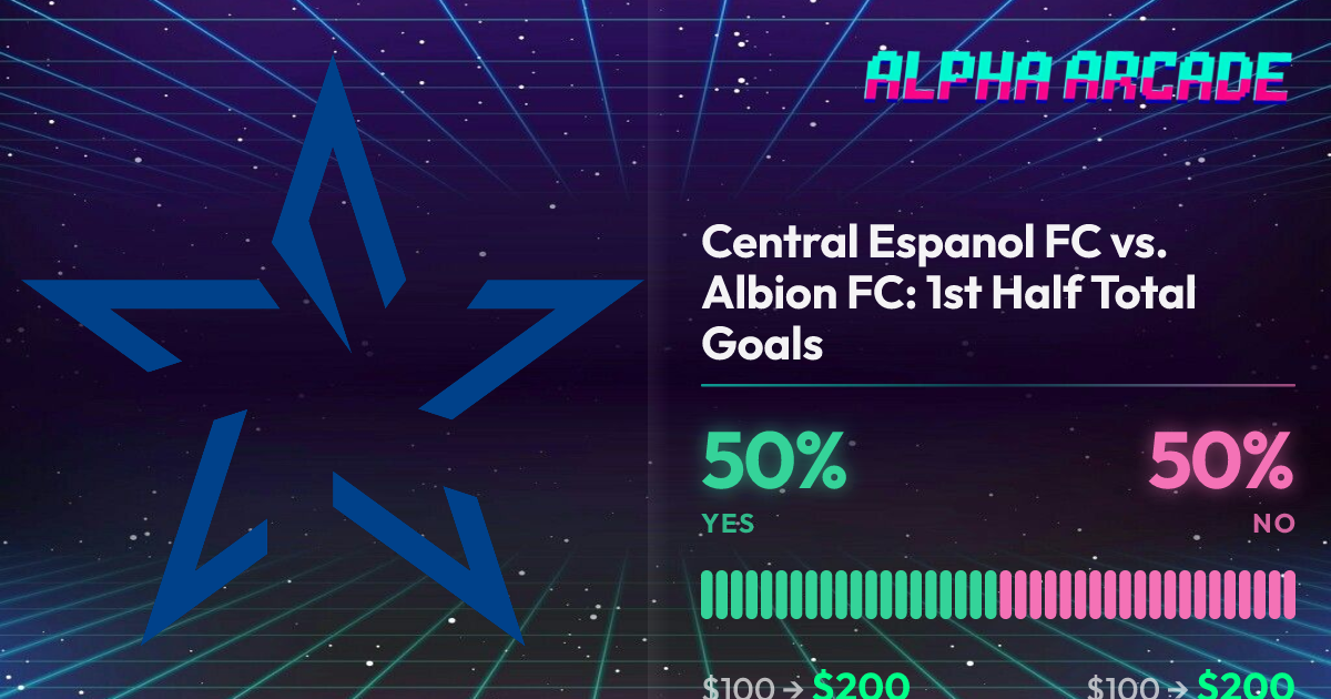 YES 50% / NO 50%