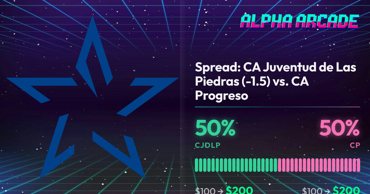 YES 50% / NO 50%