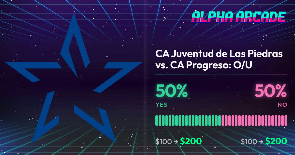 YES 50% / NO 50%