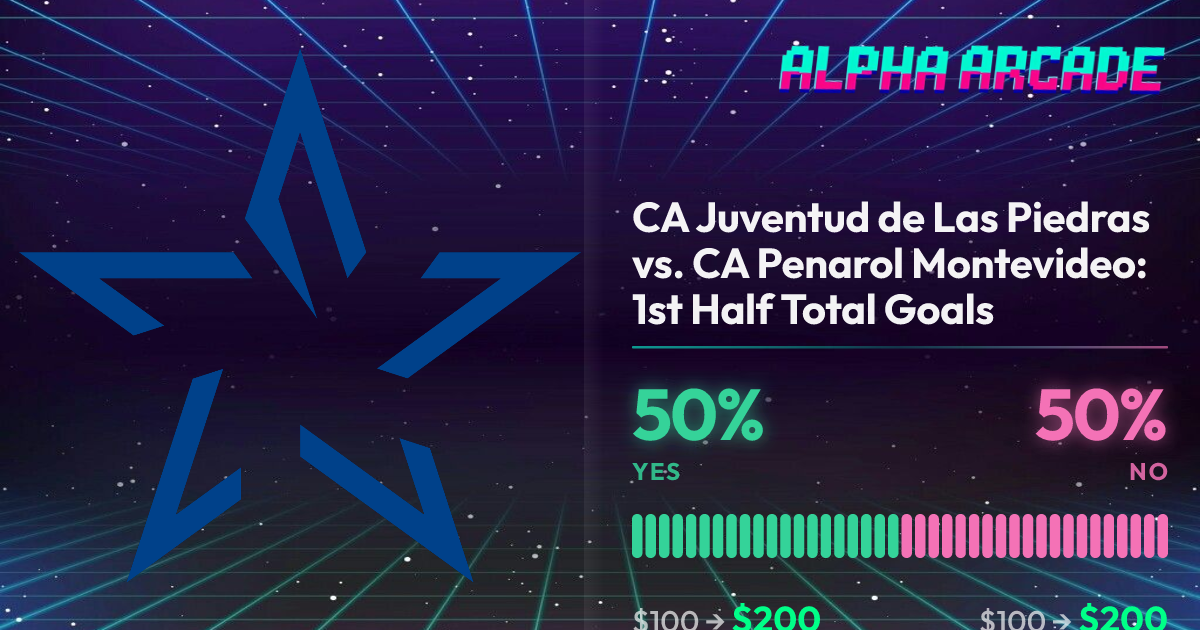 YES 50% / NO 50%